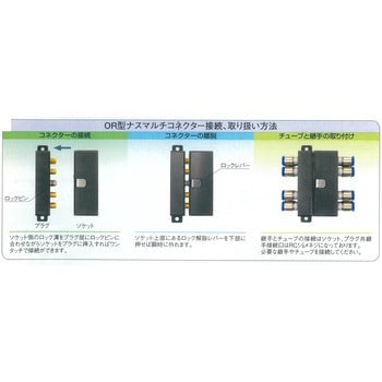 ナスマルチ角型ORコネクター(マルチチューブ接続用メカトロ継手) ナスコフィッティング