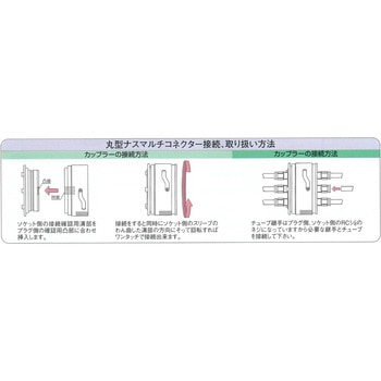 ナスマルチ丸型MRコネクター(マルチチューブ接続用カップリング) ナスコフィッティング
