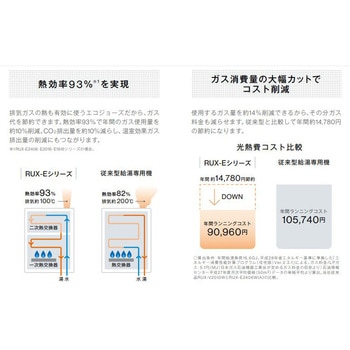 ガス給湯専用機(PS扉内上方排気型) リンナイ