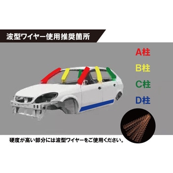 スタッド溶接機 東安