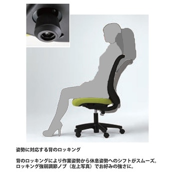 コルトチェア 肘なし ベースカラー ホワイト ナイロンキャスター<配送時組立サービス付> イトーキ