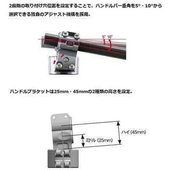 パイロットハンドル Φ50/High ハイ F4669 ZETA