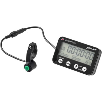 クロスラップモニター&スイッチ D3157 ZETA