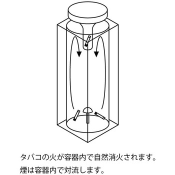 スモーキングスタンド 角形<配送時組立サービス付> イトーキ