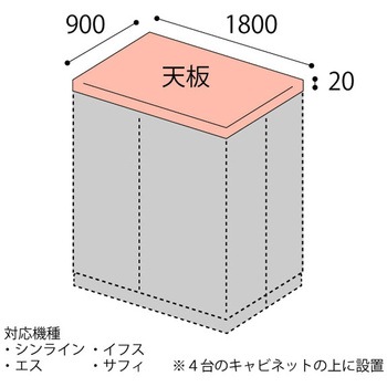 シンライン・エスキャビネット用 木目天板 W1800×D900用<配送時組立サービス付> イトーキ