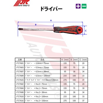 ドライバー +No.0×75mm JTC
