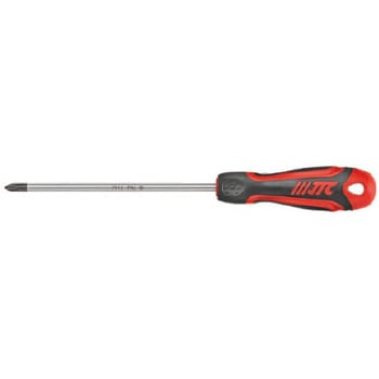 JTC7616 hCo[ +No.3~150mm JTC ђʂȂ 04091519