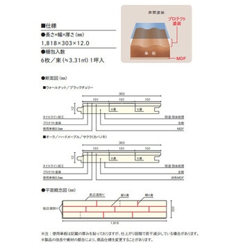コンビットグラードプラス101 ウッドワン