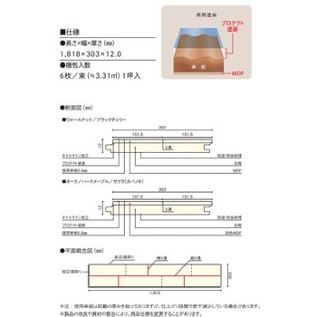 コンビットグラードプラス152 ウッドワン