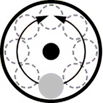 BRITT.(ブリット) CBP120 タックルハウス