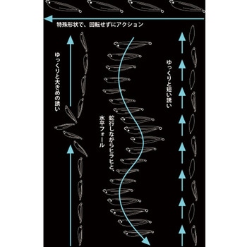タイジグ TJ80 タックルハウス
