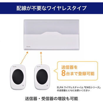 ワイヤレスチャイム ランプ受信機 ELPA