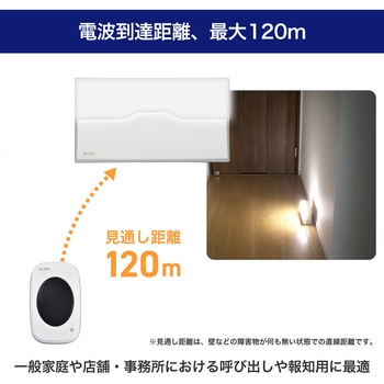ワイヤレスチャイム ランプ受信機 ELPA