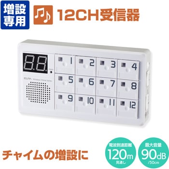 EWS-P70 ワイヤレスチャイム 12CH受信機 ELPA 電源コード式 - 【通販