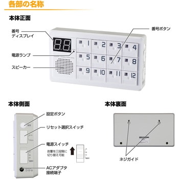 EWS-P70 ワイヤレスチャイム 12CH受信機 ELPA 電源コード式 - 【通販