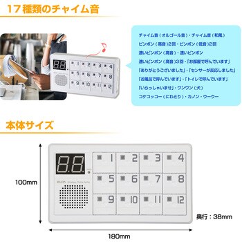 EWS-P70 ワイヤレスチャイム 12CH受信機 ELPA 電源コード式 - 【通販