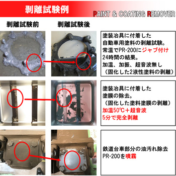 ペイントリムーバートリガータイプPR-200 ドーイチ