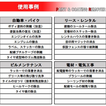 ペイントリムーバートリガータイプPR-200 ドーイチ