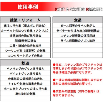 ペイントリムーバートリガータイプPR-200 ドーイチ