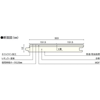 突板フローリング コンビットブラッシングオークV152 ウッドワン