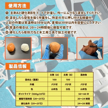 モデリングレジンPRO PROST's