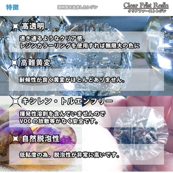 クリアファーストレジン PROST's