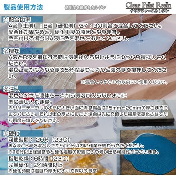 クリアファーストレジン PROST's