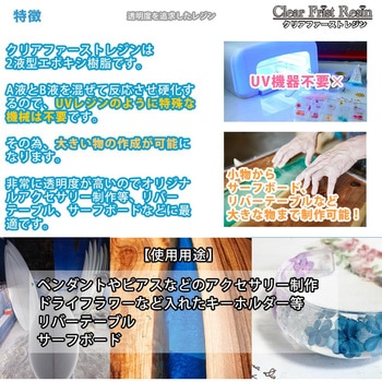 クリアファーストレジン PROST's