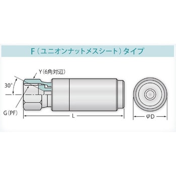 セルフット口金具 F(ユニオンナットメスシートタイプ)(FKシリーズ用) - BRIDGESTONE(ブリヂストン)