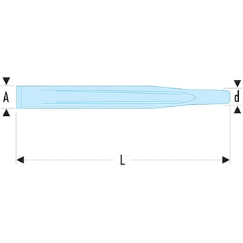 FACOM(ファコム) リベットチゼル(26mm) | 262A20 FACOM