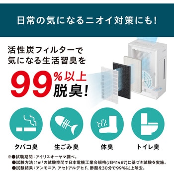 AAP-AH50A-W 加湿空気清浄機 23畳 アイリスオーヤマ コード長さ AAP-AH50A-W 加湿空気清浄機 23畳 アイリスオーヤマ コード長さ
