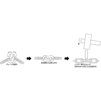 チェーンジョイント 水本機械製作所