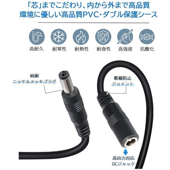 【16AWG 20AWG】DCジャック/DCプラグ(5.5mm×2.1mm)付きケーブル 終端未処理(ピッグテール) 0.2m(20cm) 2芯 丸型 bitstrong(ビットストロング)