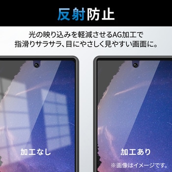 Google Pixel 6a フィルム アンチグレア 指紋防止 抗菌 指紋認証対応 反射防止 マット エアーレス エレコム