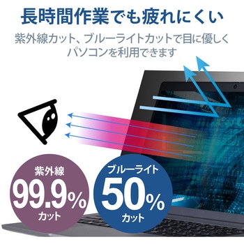 EF-PFKDE01 プライバシーフィルター 液晶保護フィルム のぞき見防止