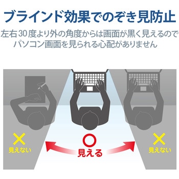 プライバシーフィルター 液晶保護フィルム のぞき見防止 14Wインチ(16：10) Dynabook RJ74 用 ブルーライトカット 紫外線カット エレコム