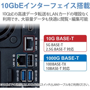 NSB-72D02TS22 NAS Windows Server IoT 2022 for Storage搭載 Atom 2