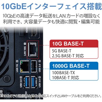 NAS Windows Server IoT 2022 for Storage搭載 Atom 4ベイデスクトップ