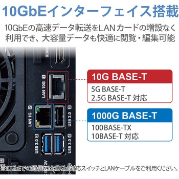 NSB-74D16TW22 NAS Windows Server IoT 2022 for Storage搭載 Atom 4