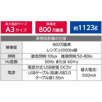 実物投影機（800万画素）-