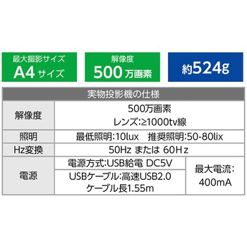 eduコン実物投影機セットB アーテック(学校教材・教育玩具)