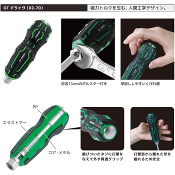 合体工具 基本セット エンジニア