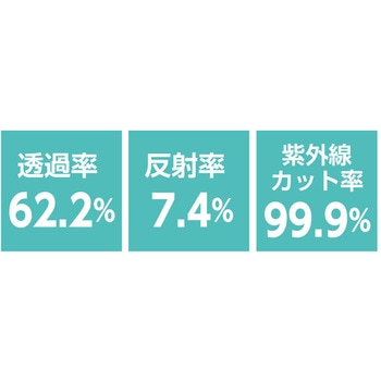 ブルーライトカット液晶保護フィルム アーテック(学校教材・教育玩具)