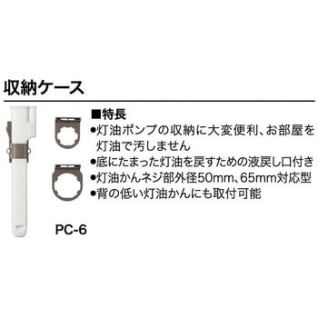 灯油ポンプ収納ケース 工進