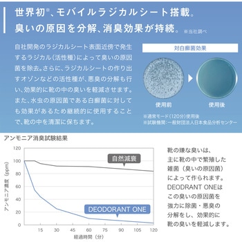 水虫撃退モバイル靴除菌器 DEODORANT ONE デオドラント ワン ataraina(クリエイティブトレーディング)