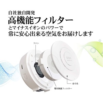 持ち運べるアロマ空気清浄器OiSHi(オイシイ)用 交換フィルター ataraina(クリエイティブトレーディング)