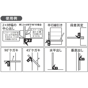 CS-300KD コンビネーションスコヤ 快段目盛 1個 新潟精機(SK) 【通販