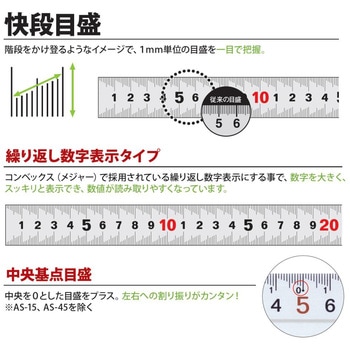 アルミカットスケール ハンドル付 快段目盛 新潟精機(SK)