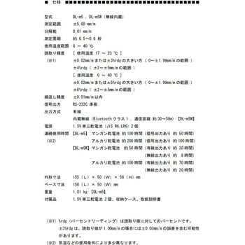 レベルニック 新潟精機(SK)