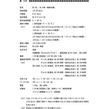 DL-m5W レベルニック 1個 新潟精機(SK) 【通販サイトMonotaRO】